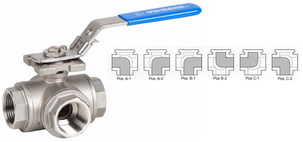 Ball Valve - 316 Stainless Steel Body - Ptfe - G1 2'' Fff - Pn63 - 3 2 